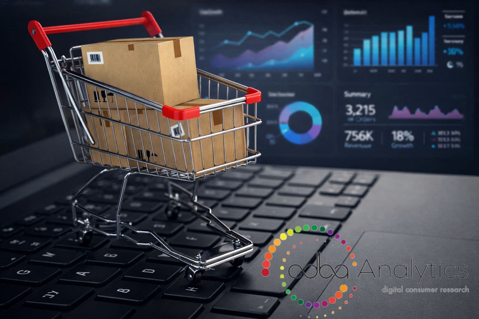 E-Ticaret Sektörü