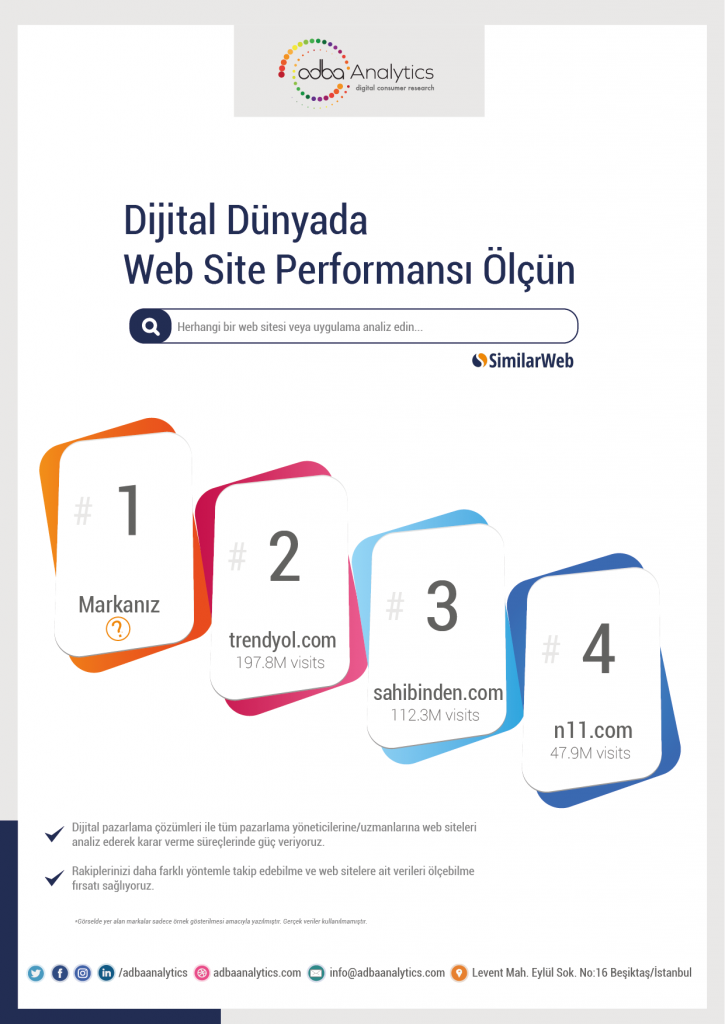 similarweb